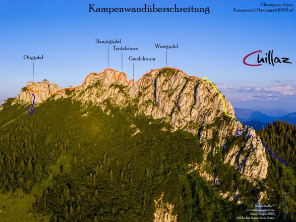 Kampenwandüberschreitung Übersichtsbild - Topo