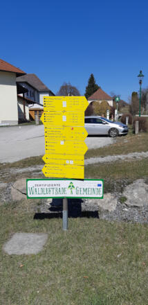 Wegweiser am Markplatz