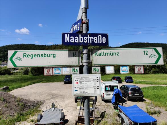 An der naab