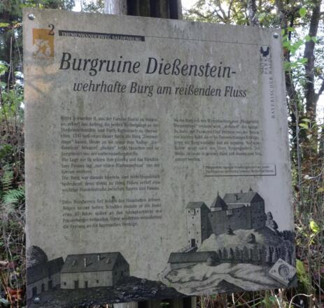 Burgruine Dießenstein