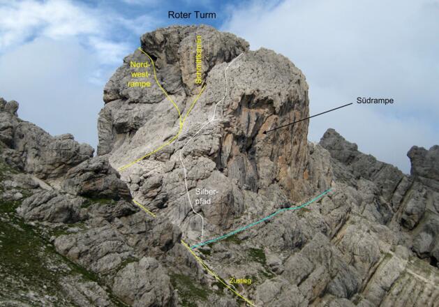 Roter Turm von Südwesten