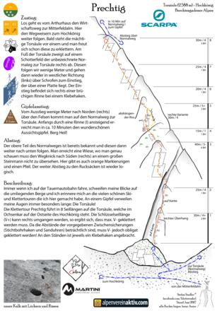 Topo Klettertour Prechtig an der Torsäule (Hochkönig)