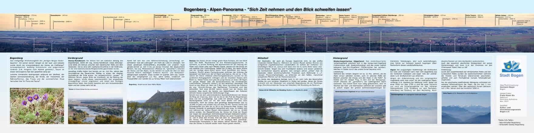 Bogenberg-Panoramatafel - Standort: Friedhof-Nordseite, Layout: Franz-Xaver Six