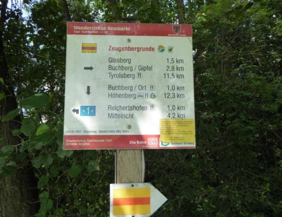 Markierungen und Wegweiser einwandfrei