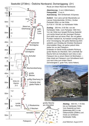 Topo und Beschreibung