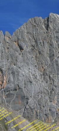 Detailfoto Übersicht