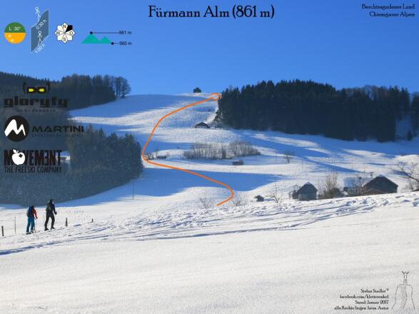 Fürmann Alm Skitour Überschitsbild - Topo
