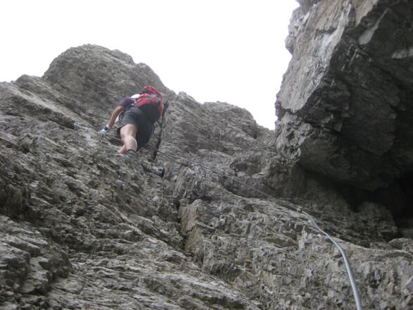 senkrechter Aufschwung