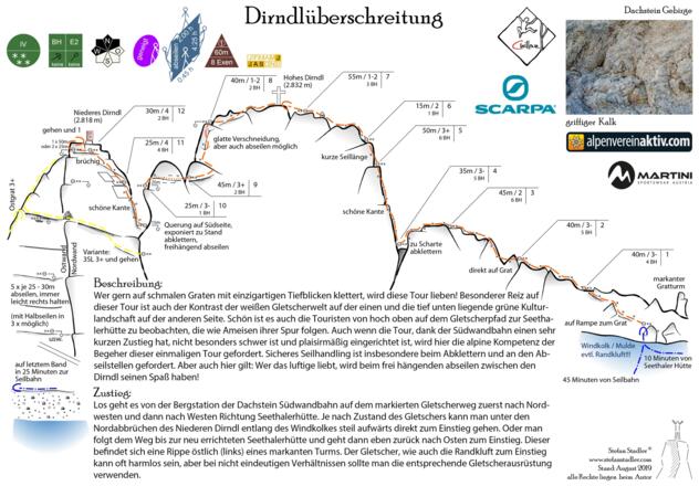 Topo Klettertour Hohes und Niederes Dirndl Überschreitung