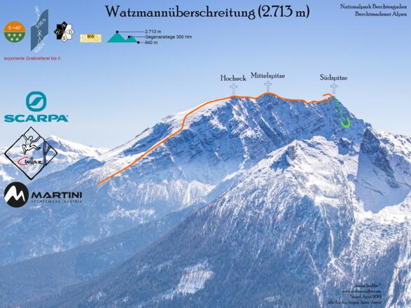 Watzmannüberschreitung im Winter: Topo der (Ski)tour.
