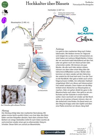 Hochkalter (2.607 m) über Blaueis - Topo
