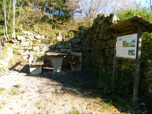 Rastplatz Lueger Häusl