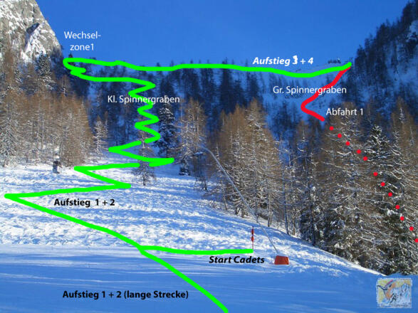 Anstieg durch den Kleinen Spinnergraben