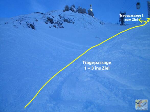 Schluss-Tragepassage zum Ziel