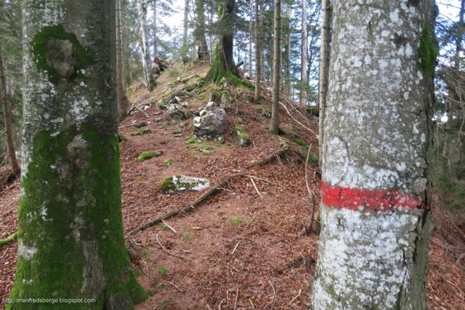 Einzelne Markierung