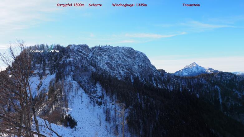 Rückblick