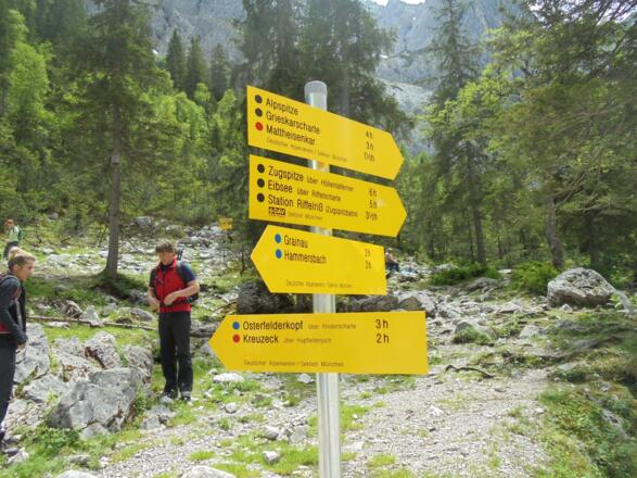 Wegweiser Richtung Rinderscharte