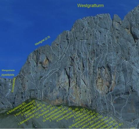 Detailansicht oberer Wandteil