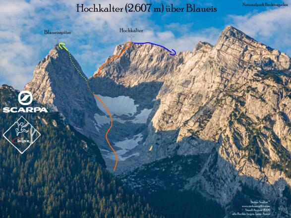 Übersichtsbild Blaueis - Hochtour auf den Hochkalter - Topo