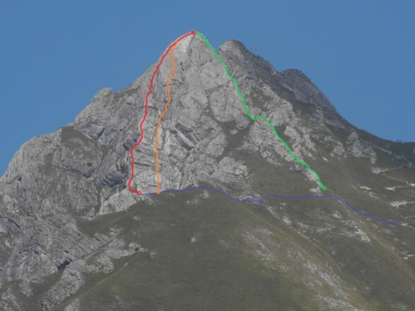 Aggenstein mit Südwand-Routen, von Grän aus gesehen. Blau: Zustiegsweg, Rot: Südwest-Kant, Orange: Linke Südwand-Platte, Grün: Hüttengrat