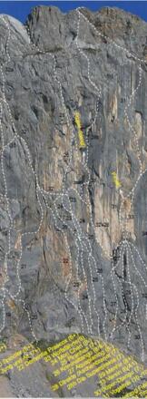 Routenverlauf Superdirekte