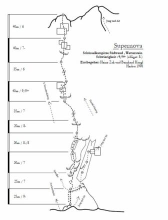 Topo "Supernova" siehe Routenverlauf Nr. 19 auf der Übersicht