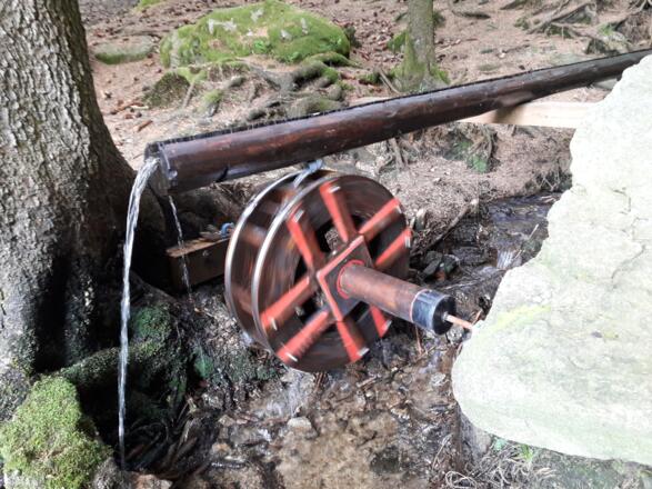 Wasserrad am Wegrand nach Hüglhof