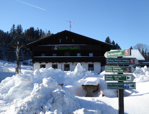 Start in Oberbocksberg
