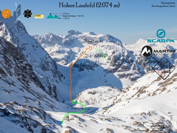 Routenskizze Aufstieg mit Ski aufs Hohe Laafeld. (Topo)