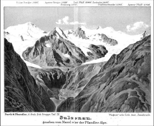 Sulzenaublick um 1865