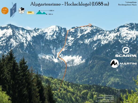 Übersichtsbild Hochschlegel Alpgartenrinne Topo Skitour