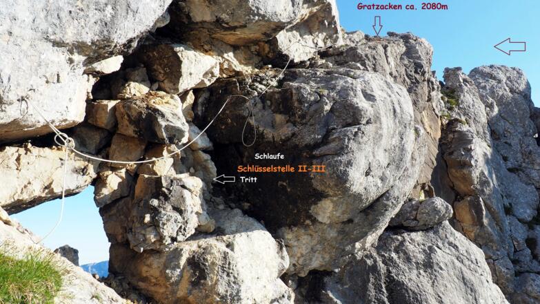 Abstieg-Schlüsselstelle