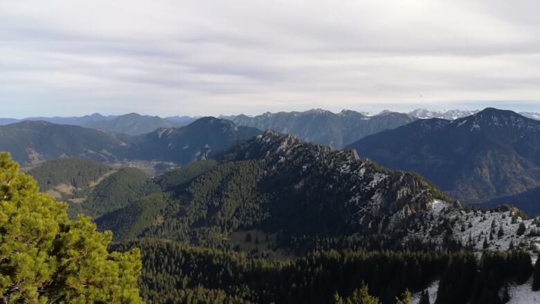 Kofel und Sonnenberggrat