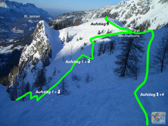 Aufstiege im oberen Kl. Spinnergraben