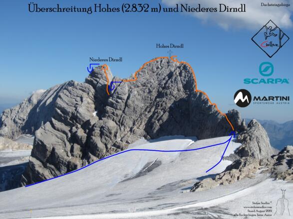 Dirndlüberschreitung Übersichtsbild mit Route - Fototopo