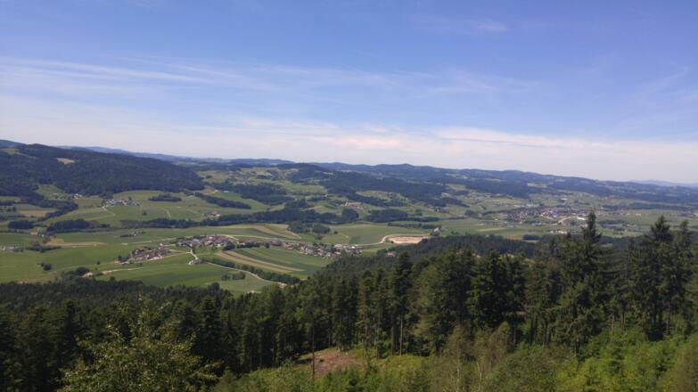 Aussicht Hochbuchet
