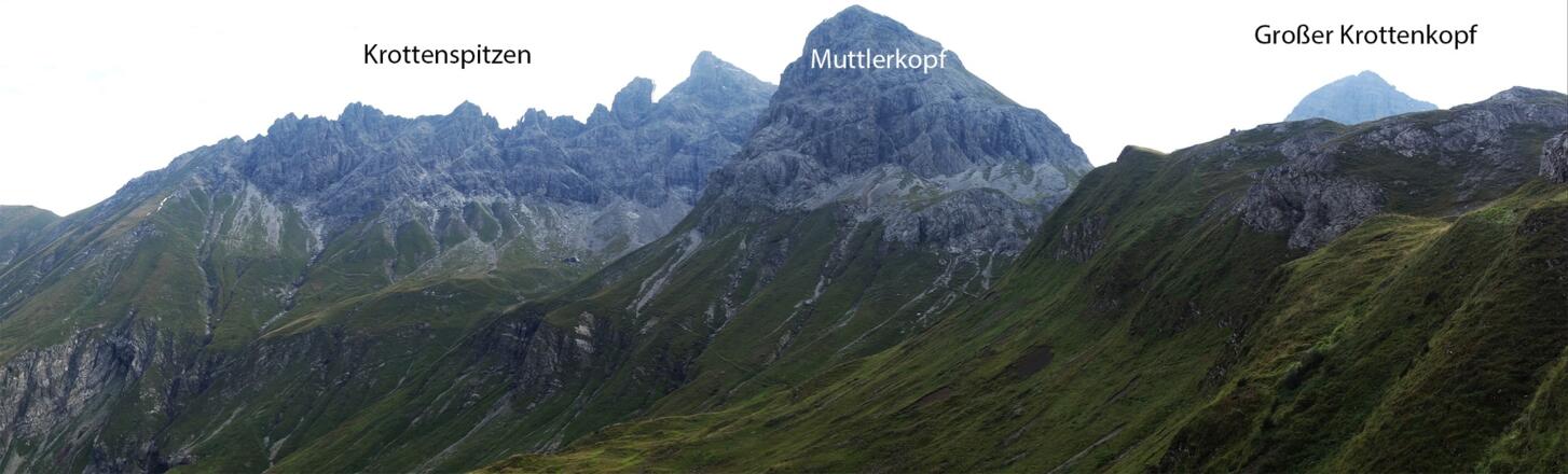 Panorama mit den Krottenspitzen