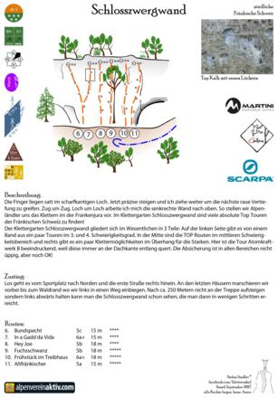 Topo Klettergarten Schlosszwergwand in der Fränkischen