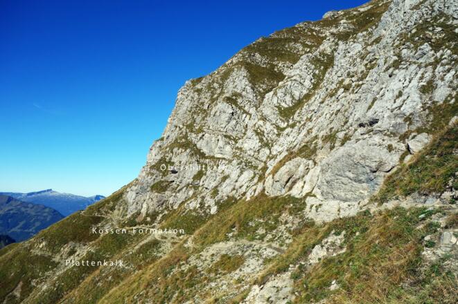 Geologische Situation am Schochen