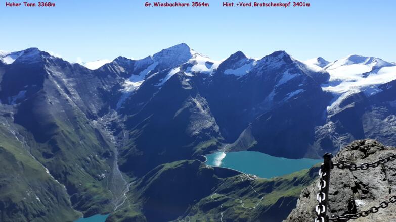 Panorama nach Osten vom Gipfel
