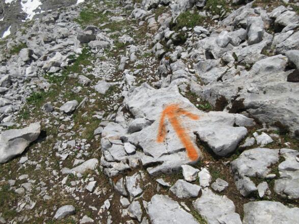 der Abstieg ist orange markiert (Punkte + Pfeile)