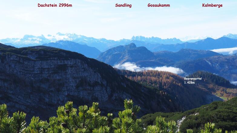 Panoramablick nach Süden