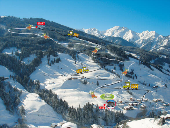 Rodelbahn Lammwirt