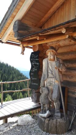 Angerkaralm