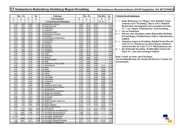 Fahrplan Bus-Linie 13 Straubing - Steinachern