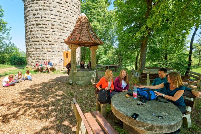 Picknickplatz an der Wallburg