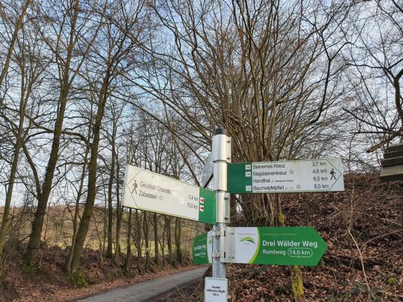 Wegweiser Standort Geusfeld
