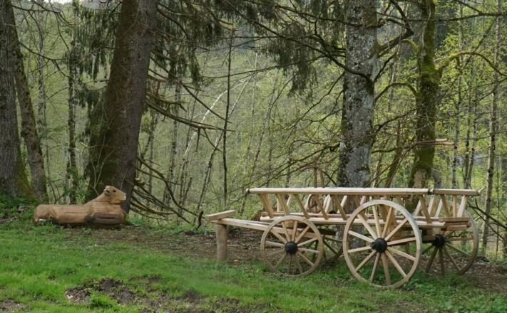 Station Landwirtschaft an der langen Wiese