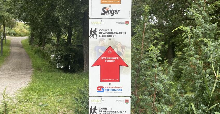 Beschilderung COUNT IT BEWEGUNGSPARK