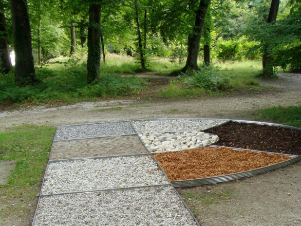 Kneipp Barfußweg